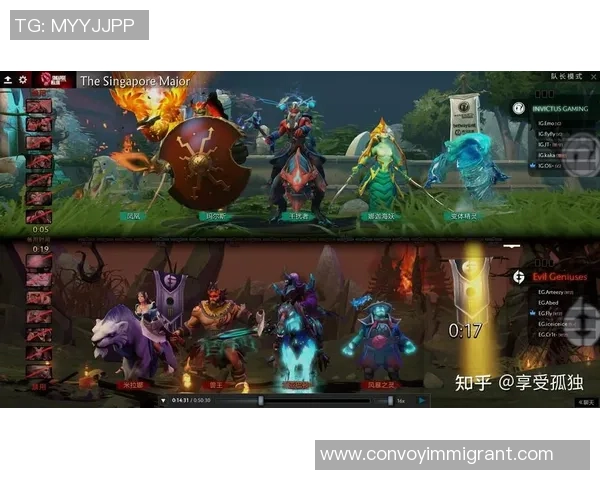 DOTA2专题深度解析IG战队的战术创新与技术优势