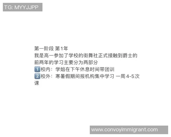 上海街舞队的比赛经验分享与成长之路探讨